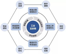物聯(lián)網(wǎng)應(yīng)用服務(wù) 核心市場(chǎng)格局與產(chǎn)業(yè)生態(tài)全景