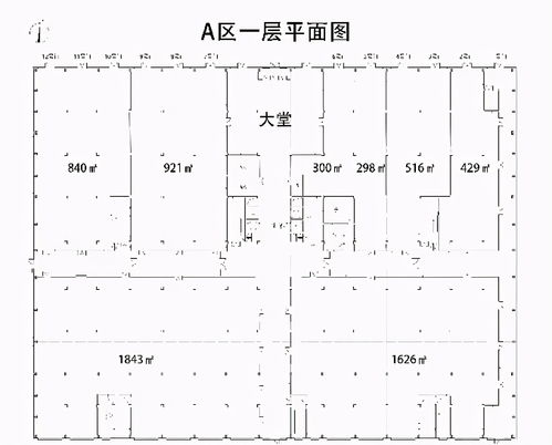 西三旗數(shù)字文化產(chǎn)業(yè)園數(shù)字內(nèi)容設(shè)計(jì)與研發(fā)中心 現(xiàn)狀分析與未來規(guī)劃